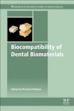 Biocompatibility of Dental Biomaterials