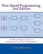 Flow-Based Programming