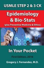USMLE Step 2 Ck