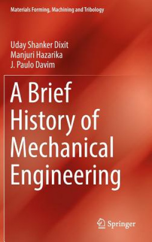 Brief History of Mechanical Engineering