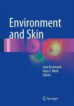 Environment and Skin