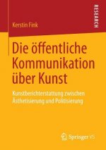 Die oeffentliche Kommunikation uber Kunst