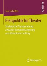 Preispolitik Fur Theater