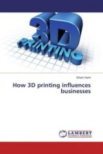 How 3D printing influences businesses