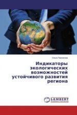 Indikatory jekologicheskih vozmozhnostej ustojchivogo razvitiya regiona