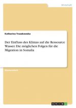 Der Einfluss des Klimas auf die Ressource Wasser. Die möglichen Folgen für die Migration in Somalia
