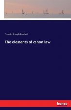 elements of canon law