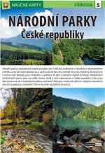 Naučné karty Národní parky České republiky