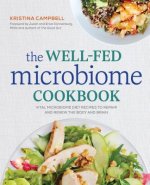 The Well-fed Microbiome Cookbook