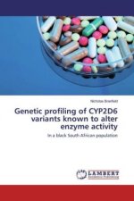 Genetic profiling of CYP2D6 variants known to alter enzyme activity