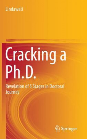 Cracking a Ph.D.