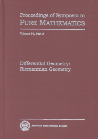 Differential Geometry, Part 3