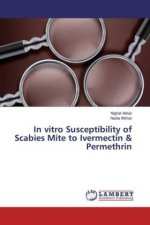 In vitro Susceptibility of Scabies Mite to Ivermectin & Permethrin