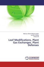 Leaf Modifications, Plant Gas Exchanges, Plant Defenses