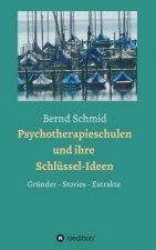 Psychotherapieschulen und ihre Schlussel-Ideen