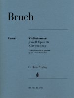 Violinkonzert g-Moll op.26, Klavierauszug