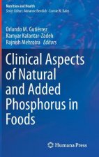 Clinical Aspects of Natural and Added Phosphorus in Foods