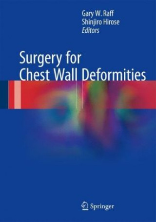 Surgery for Chest Wall Deformities