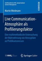 Live Communication-Atmosphare ALS Profilierungsfaktor
