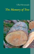Memory of Tree