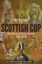History of the Scottish Cup