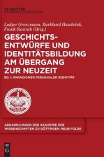 Paradigmen personaler Identitat