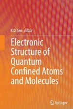 Electronic Structure of Quantum Confined Atoms and Molecules