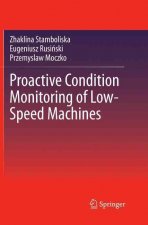 Proactive Condition Monitoring of Low-Speed Machines