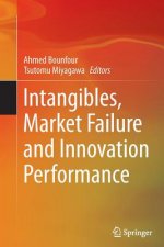 Intangibles, Market Failure and Innovation Performance