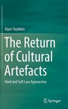 Return of Cultural Artefacts