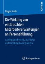 Die Wirkung von enttäuschten Mitarbeiterwartungen an Personalführung