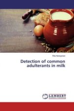 Detection of common adulterants in milk