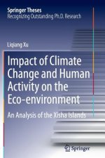 Impact of Climate Change and Human Activity on the Eco-environment
