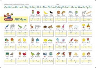 Fragenbär-Lerntafeln: ABC-Tafel