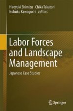 Labor Forces and Landscape Management