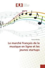 Le marché français de la musique en ligne et les jeunes startups
