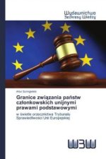 Granice zwiazania panstw czlonkowskich unijnymi prawami podstawowymi