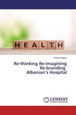 Re-thinking Re-imagining Re-branding Albanian's Hospital
