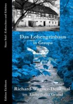 Das Lohengrinhaus in Graupa und das Richard-Wagner-Denkmal im Liebethaler Grund