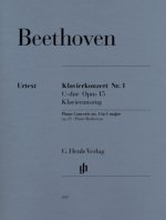 Klavierkonzert Nr.1 C-Dur op.15, Klavierauszug