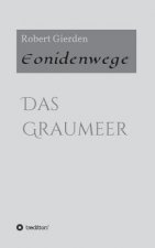 Eonidenwege