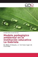 Modelo pedagógico ambiental en la institución educativa La Gabriela