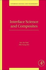 Interface Science and Composites