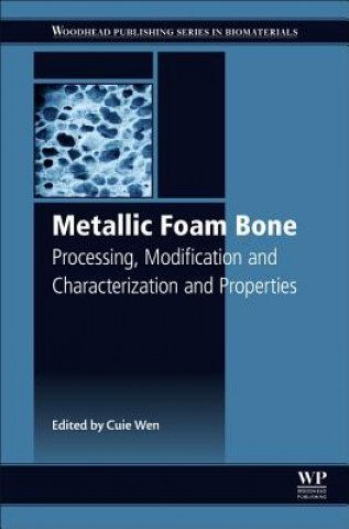 Metallic Foam Bone