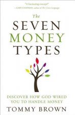 Seven Money Types