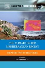Climate of the Mediterranean Region