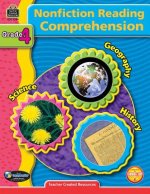 Nonfiction Reading Comprehension Grade 4