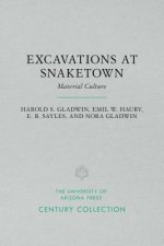 Excavations at Snaketown