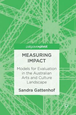 Measuring Impact