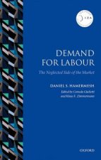 Demand for Labor